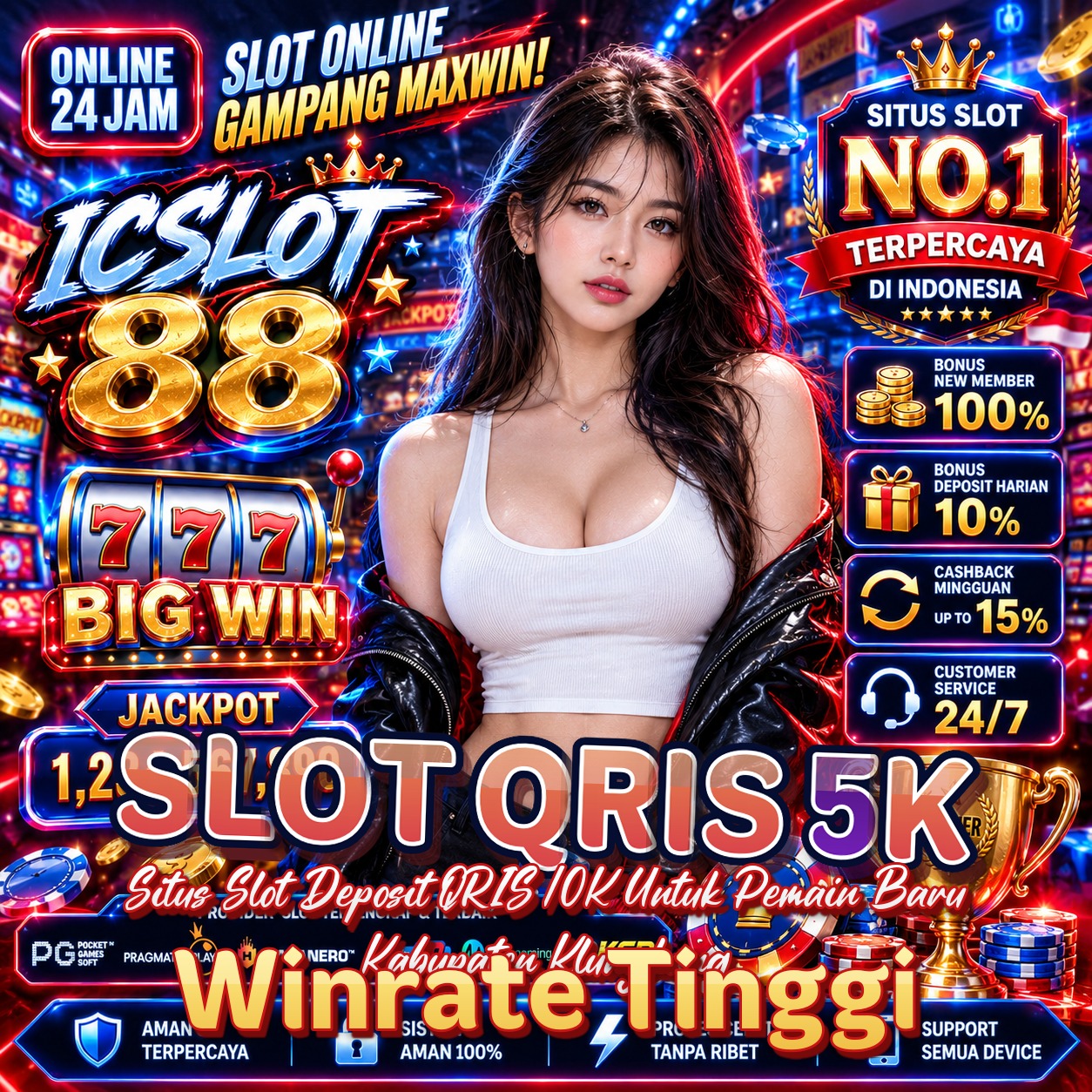 SLOT QRIS 5K